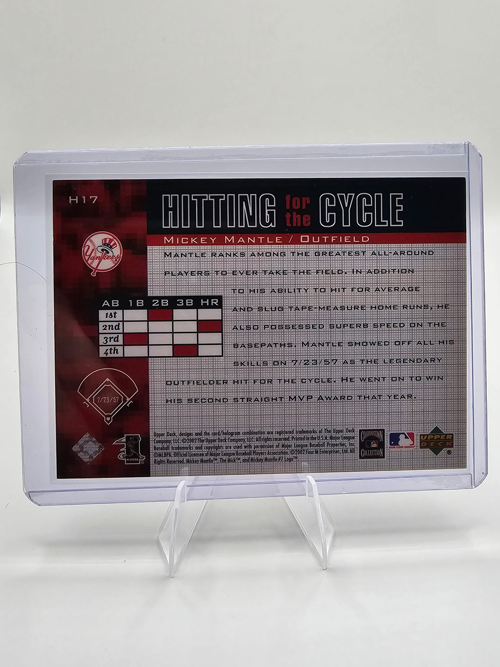 Upper Deck Piece of History “Hitting for the Cycle” Mickey Mantle H17