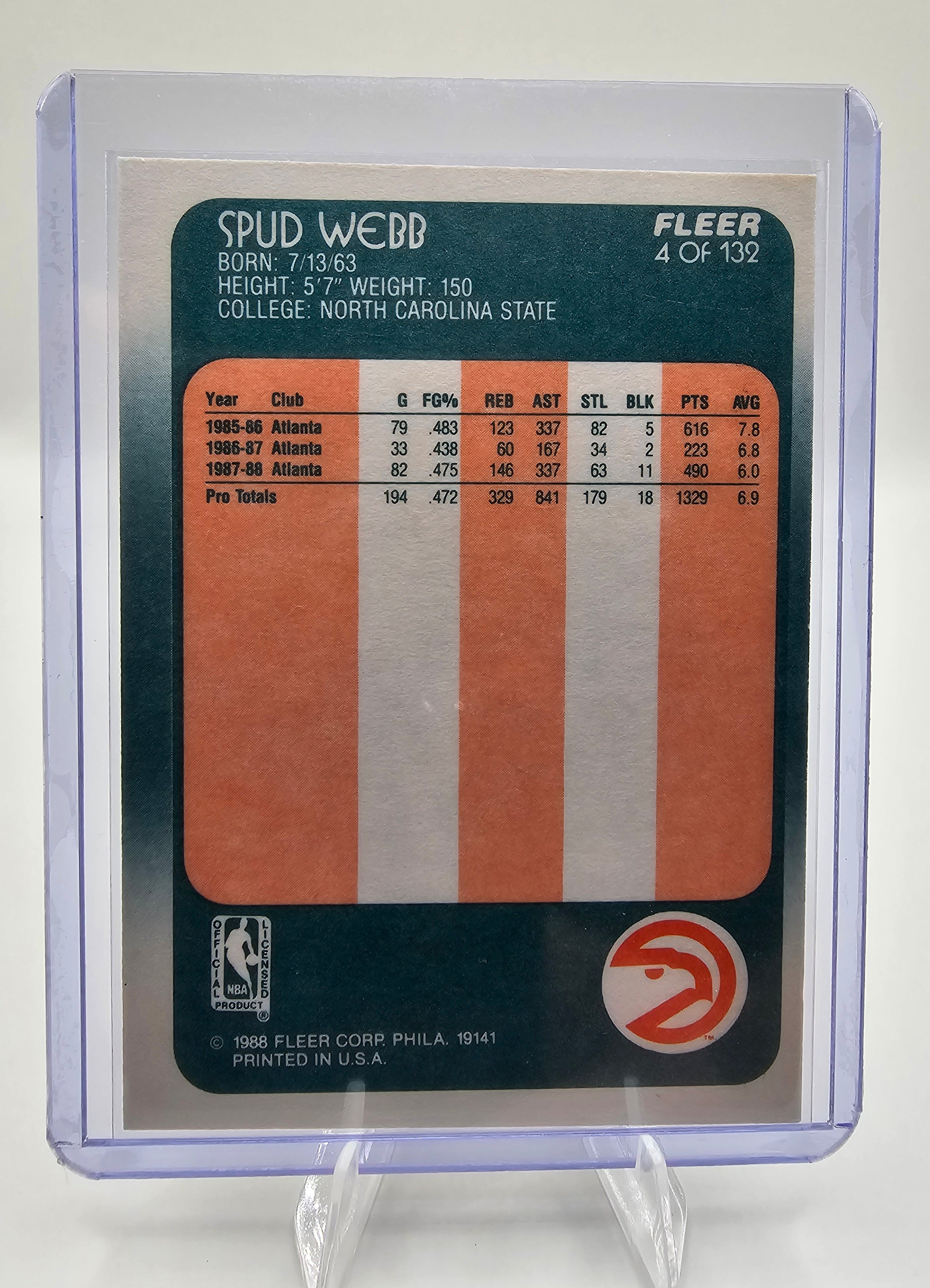1988-89 Fleer #4 Spud Webb