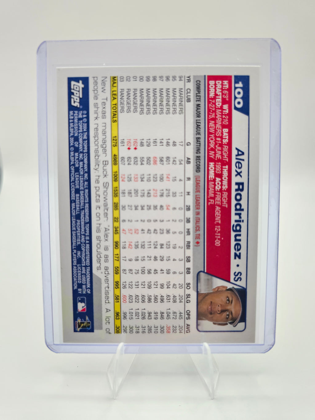 2004 Topps Opening Day #100 Alex Rodriguez