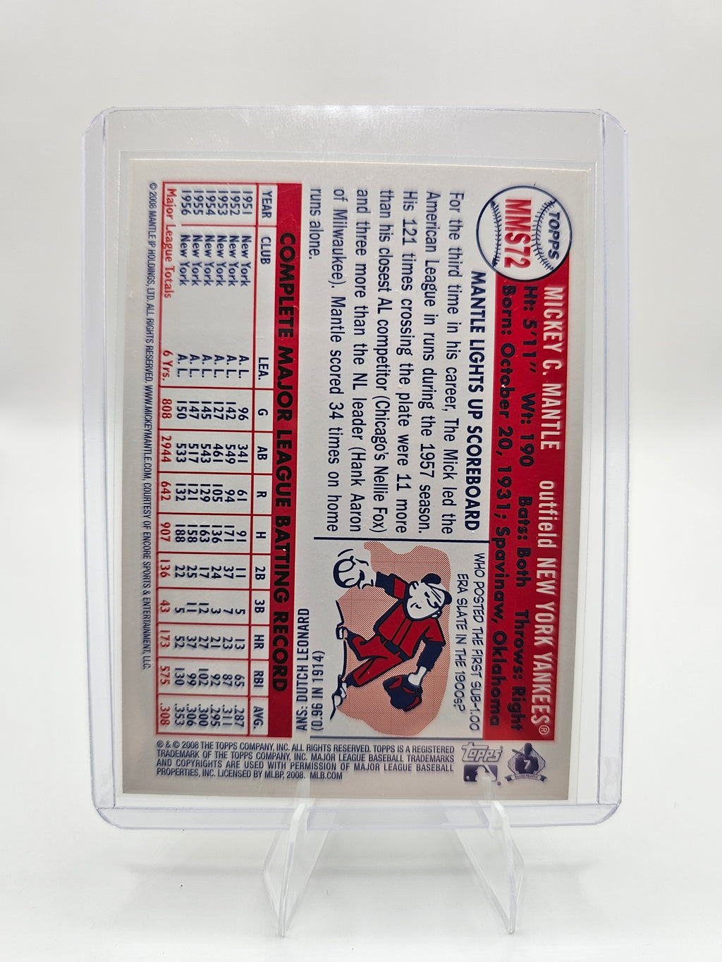 2008 Topps Updates & Highlights #MMS72 Mickey Mantle