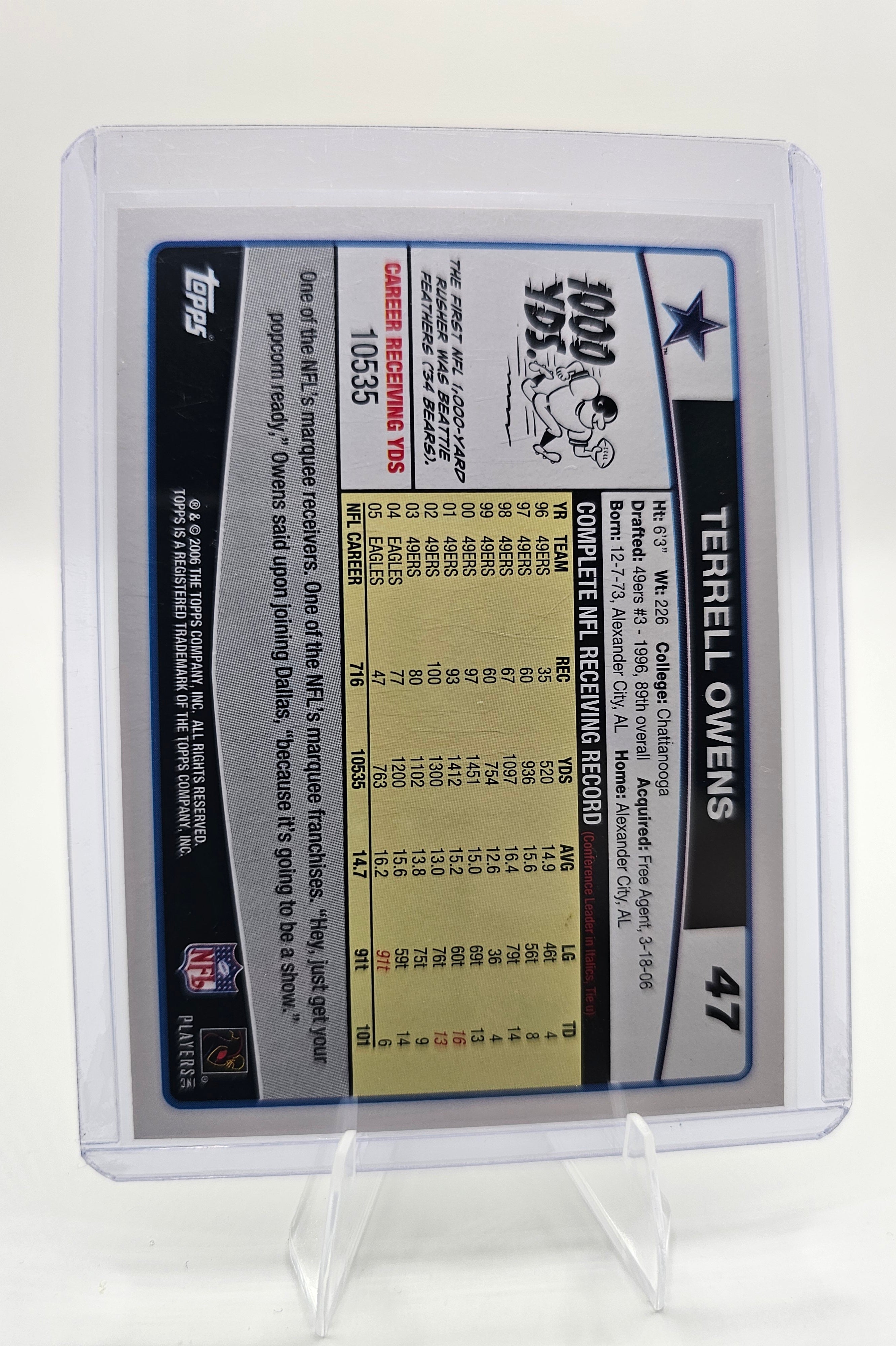 2006 Topps #47 Terrell Owens
