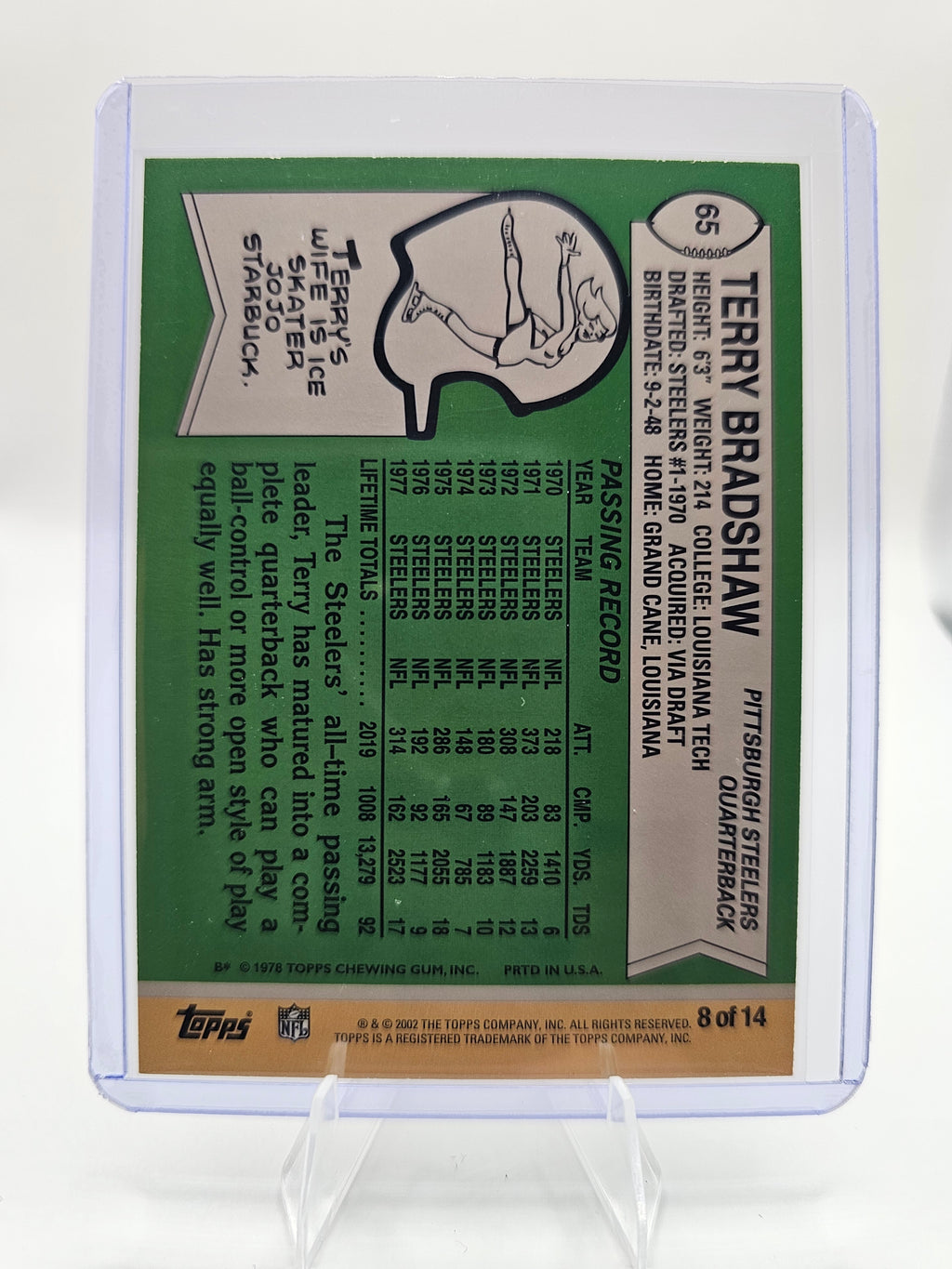 2002 Topps #65 Terry Bradshaw