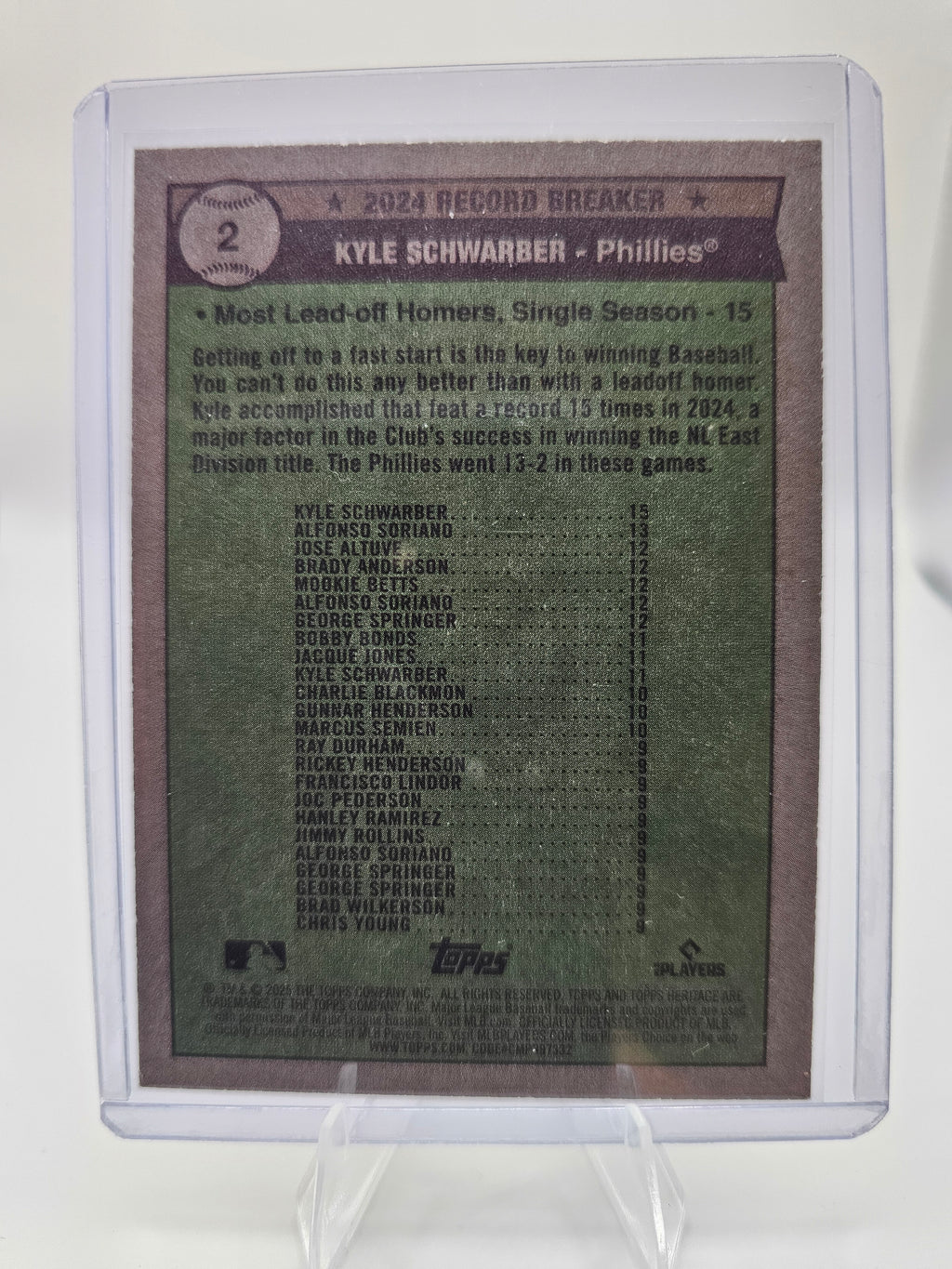 2025 Topps Heritage #2 Kyle Schwarber