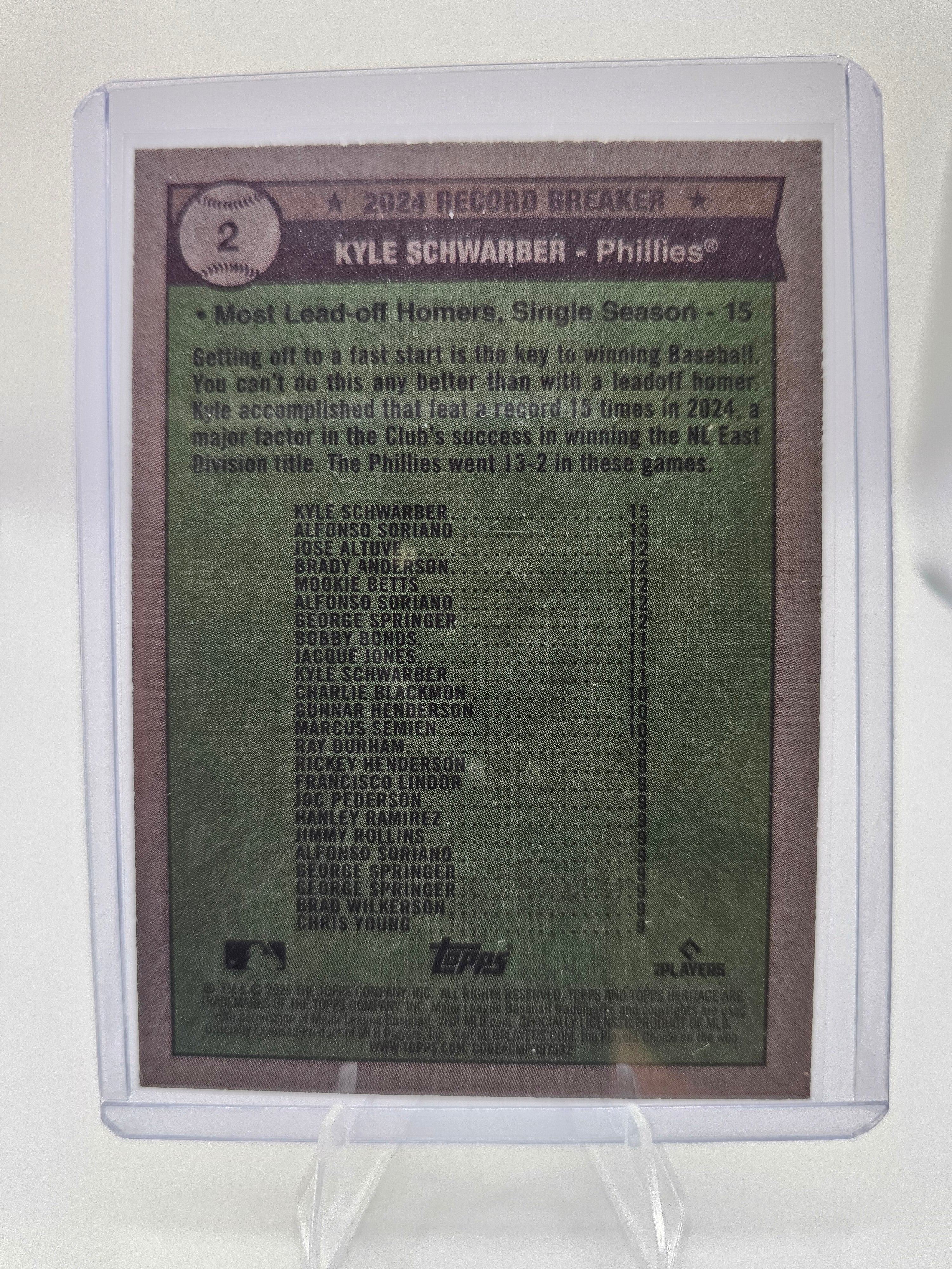 2025 Topps Heritage #2 Kyle Schwarber