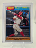 2025 Topps Heritage #2 Kyle Schwarber