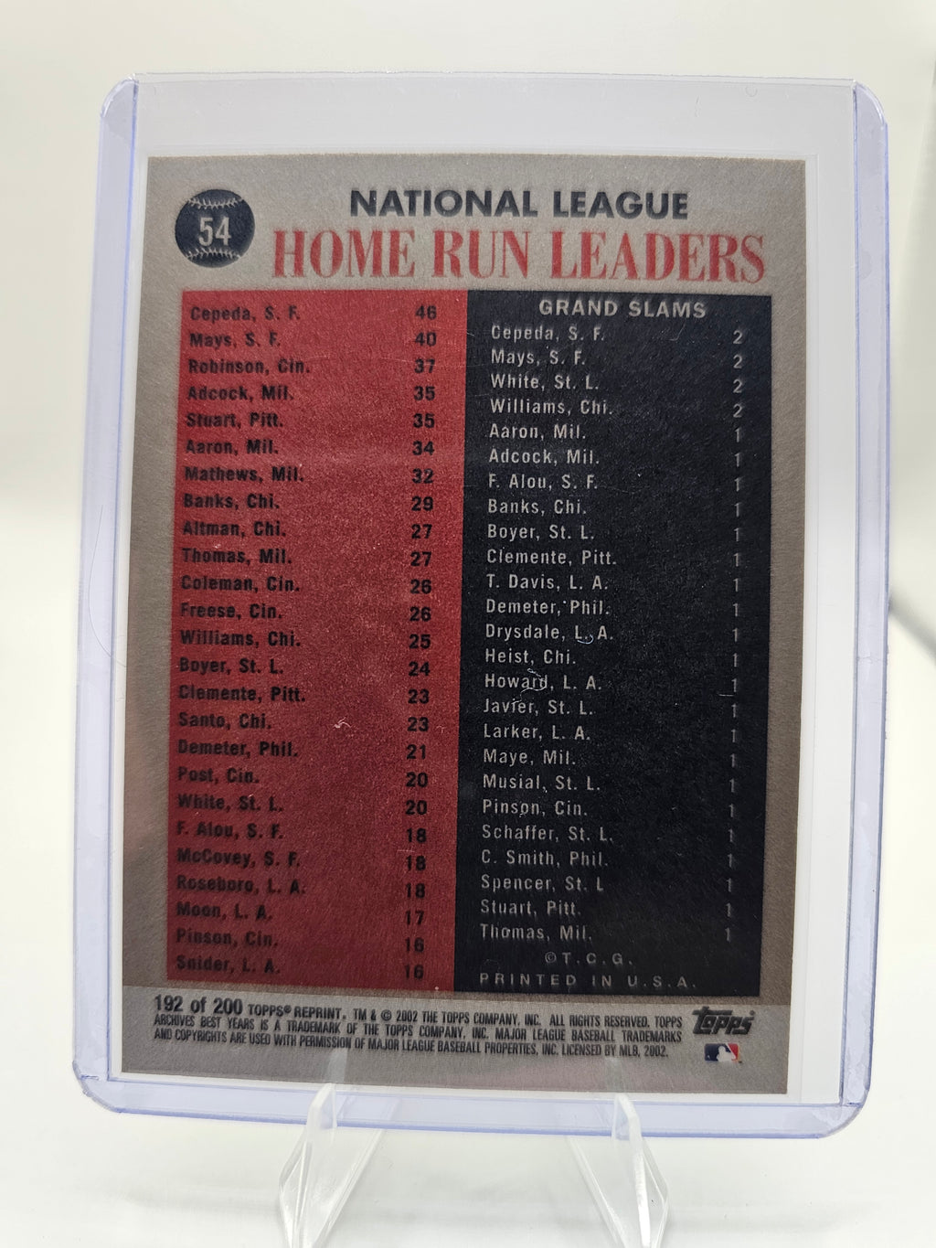 2002 Topps #54 1961 NLHRL