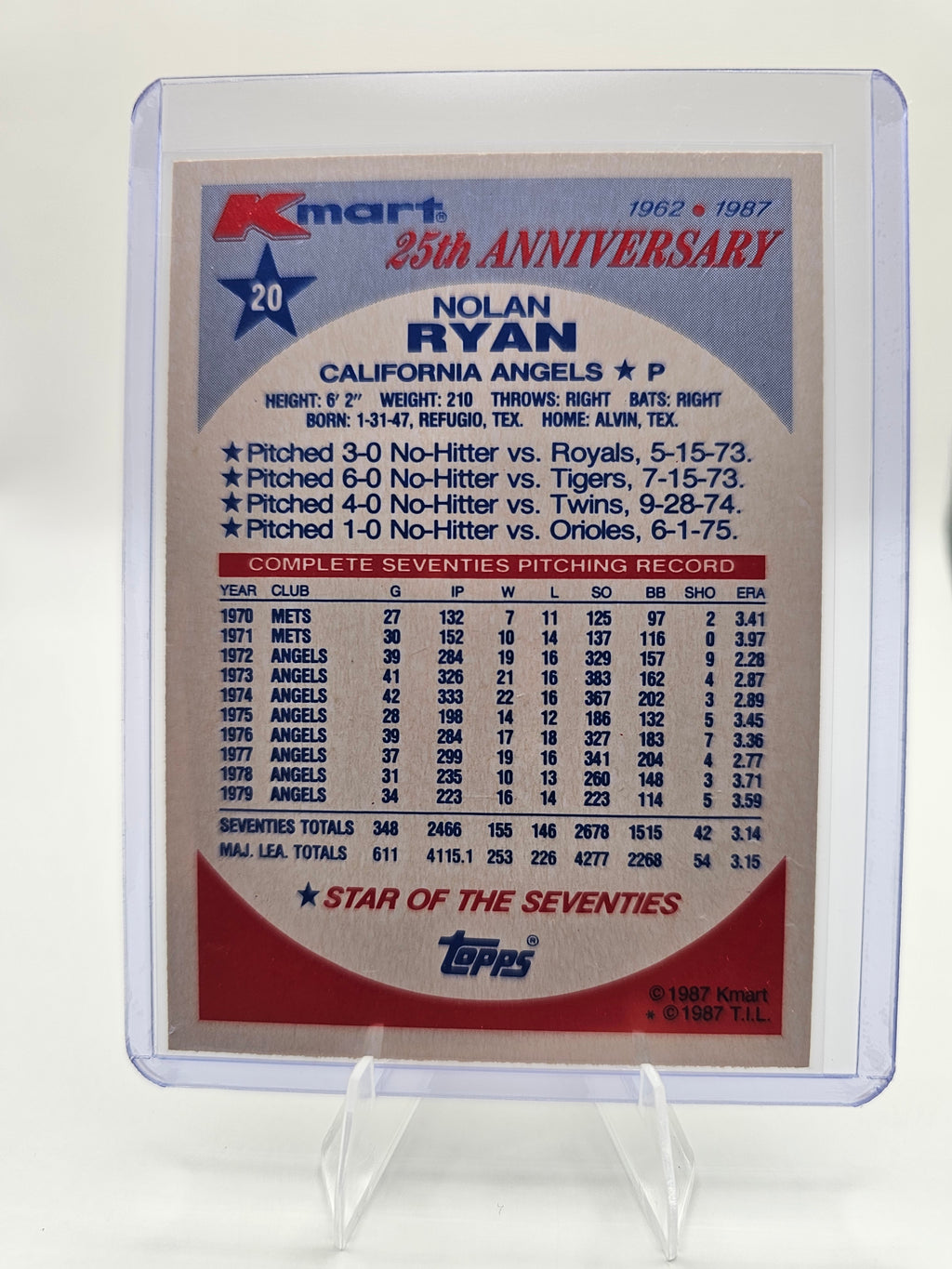 1987 Topps Kmart 25th Anniversary Baseball's Stars of the Decades #20 Nolan Ryan