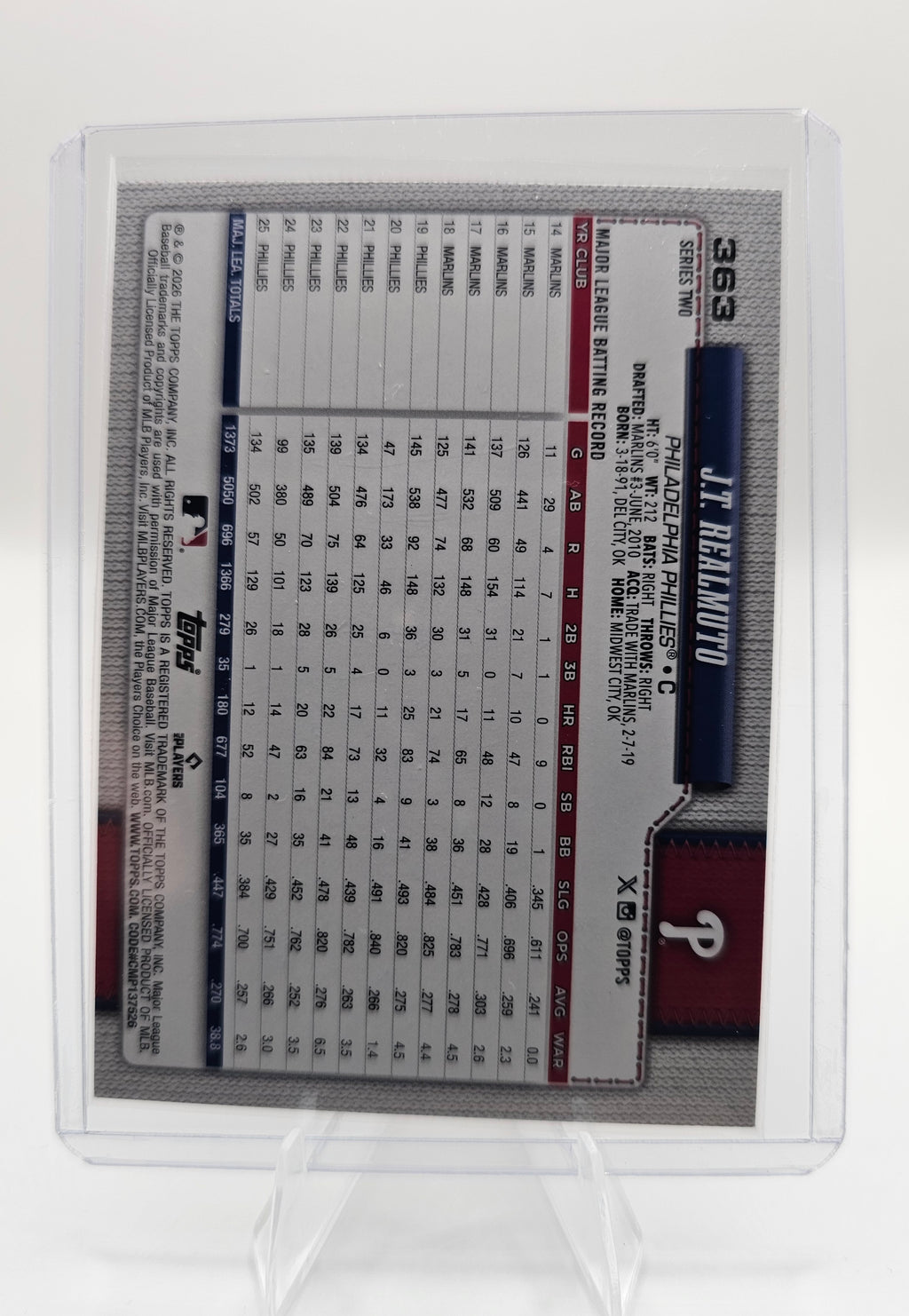 2026 Topps #363 J.T. Realmuto Holiday