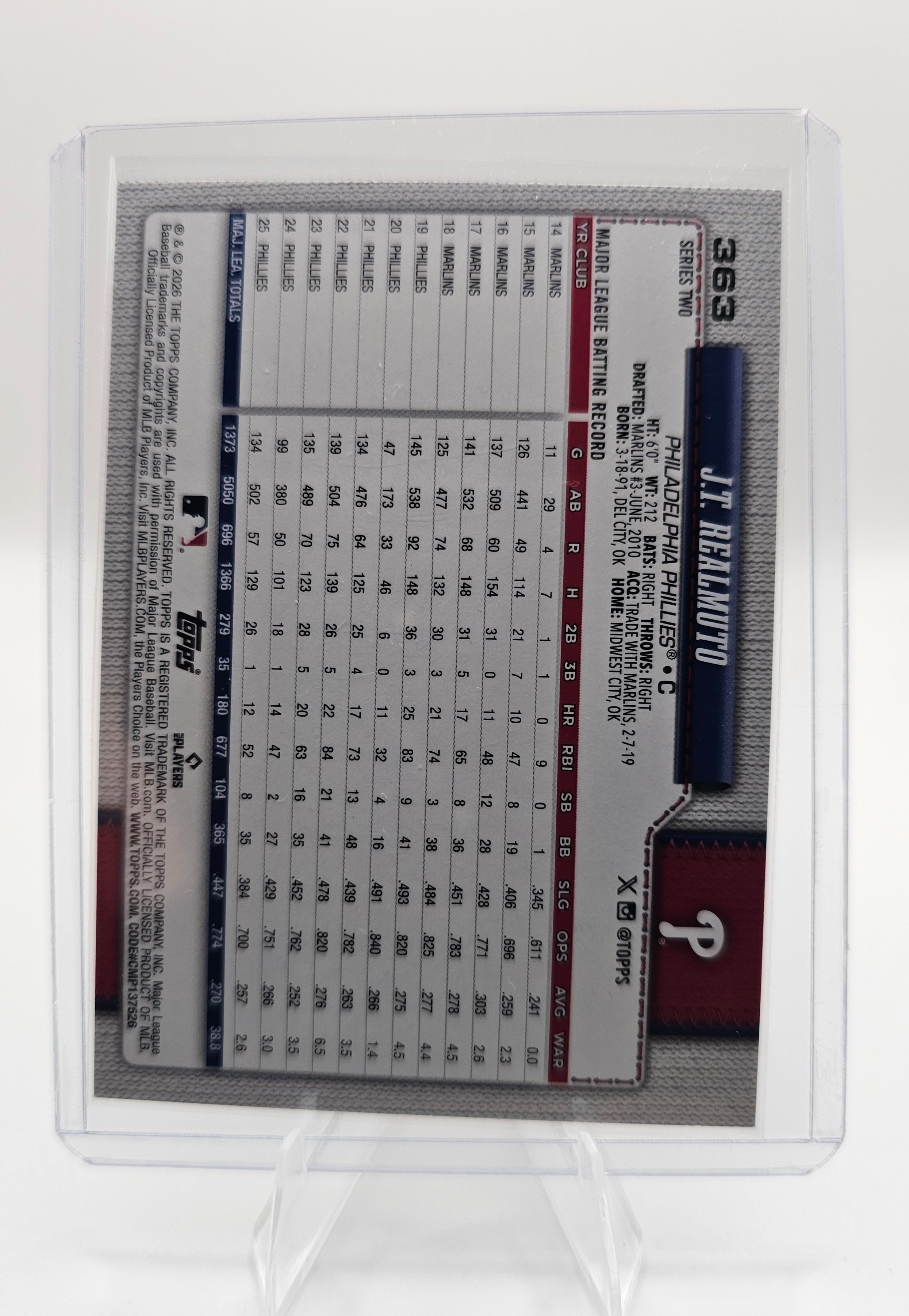 2026 Topps #363 J.T. Realmuto Holiday