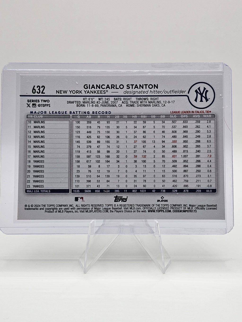 2024 Topps #632 Giancarlo Stanton Royal Blue