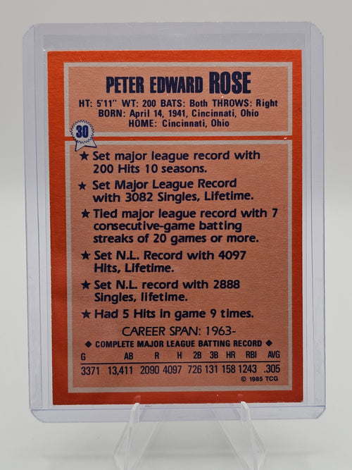 1985 Topps Woolworth All Time Record Holders #30 Pete Rose