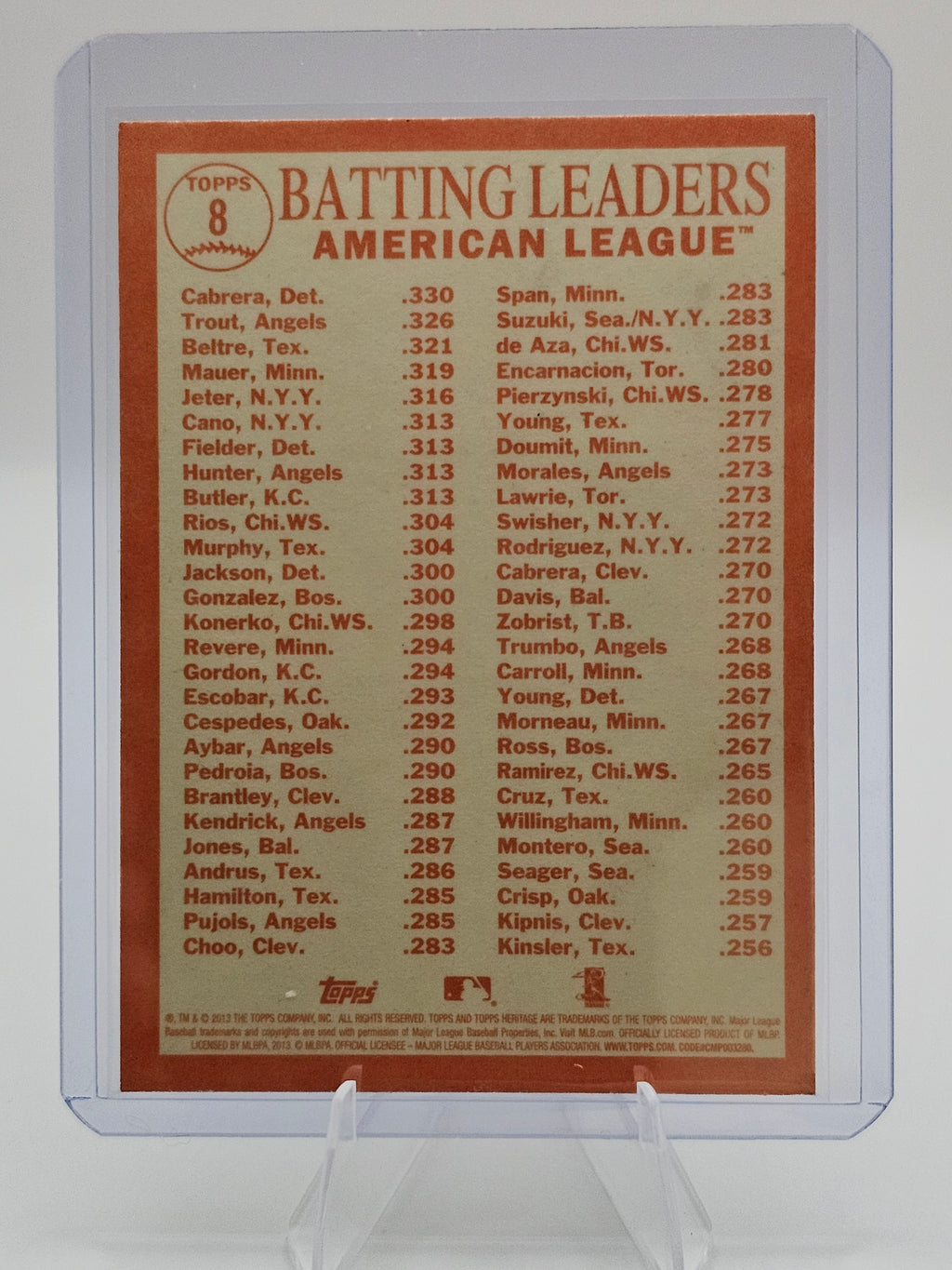 2013 Topps Heritage #8 Miguel Cabrera Mike Trout Adrian Beltre