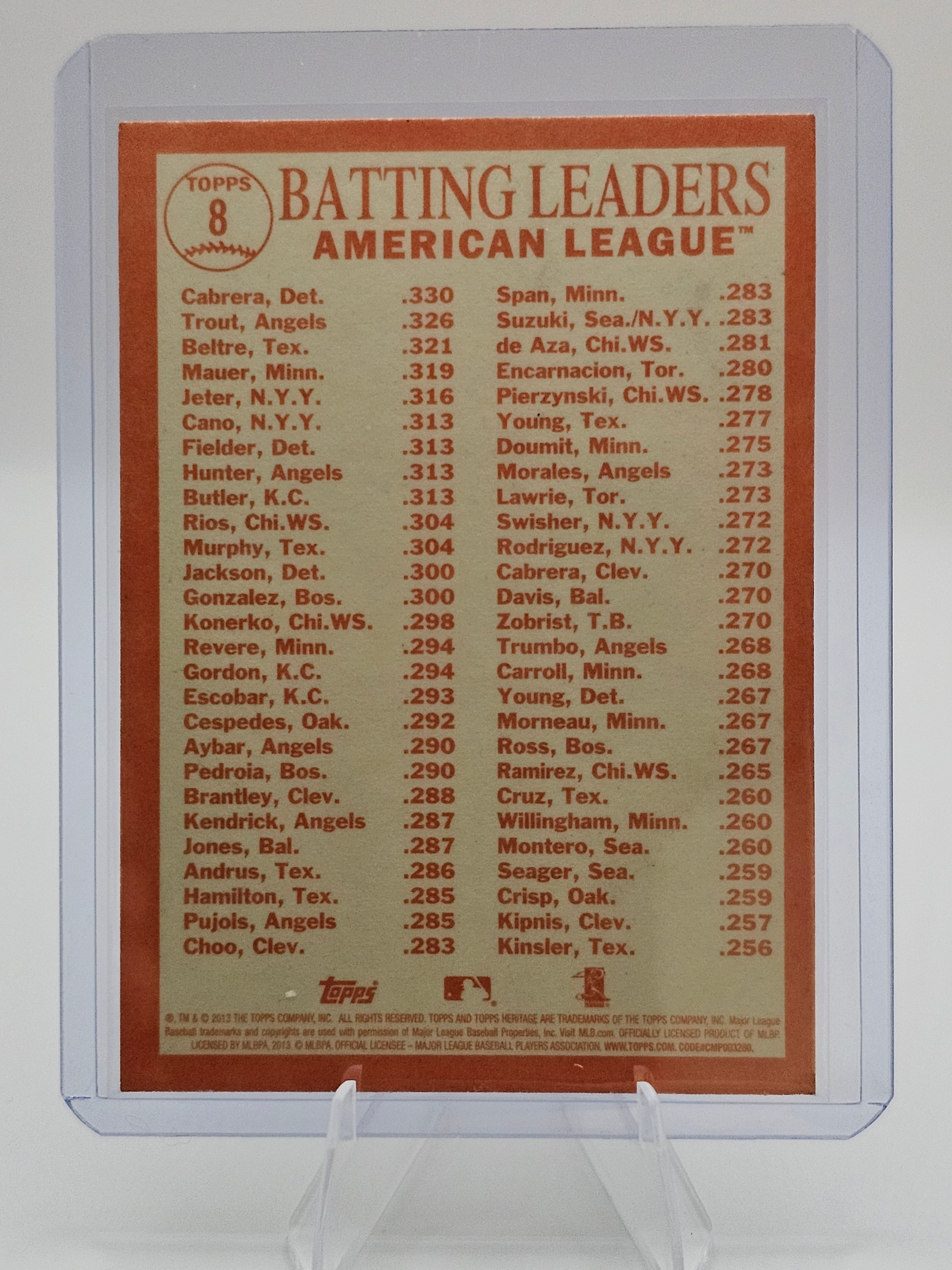 2013 Topps Heritage #8 Miguel Cabrera Mike Trout Adrian Beltre