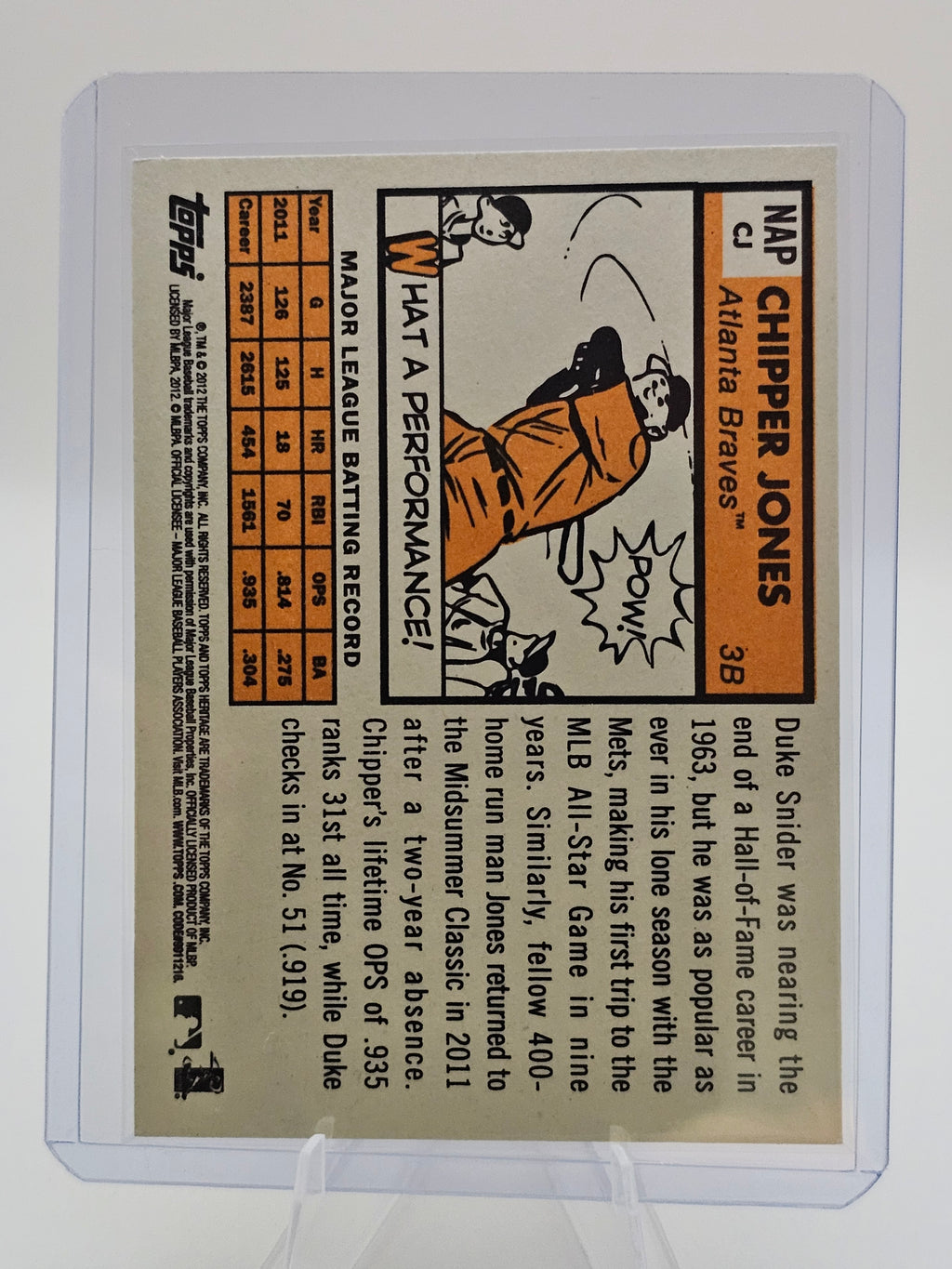 2012 Topps Heritage New Age Performers #NAP-CJ Chipper Jones Atlanta Braves
