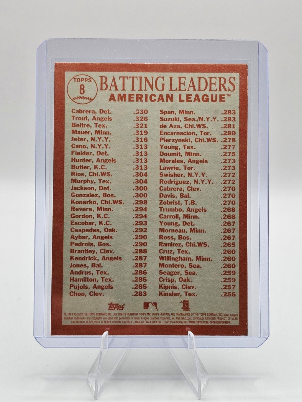 2013 Topps Heritage #8 Miguel Cabrera / Mike Trout / Adrian Beltre